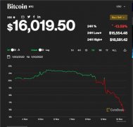 比特儿交易所官网下载地址  芝麻开门外会平台下
